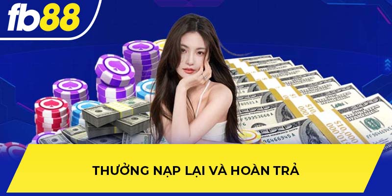 Thưởng nạp lại và hoàn trả